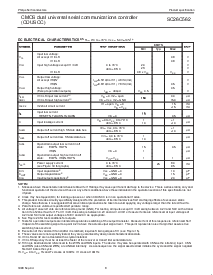 浏览型号SC26C562的Datasheet PDF文件第8页