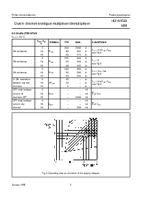 浏览型号HEF4052B的Datasheet PDF文件第5页