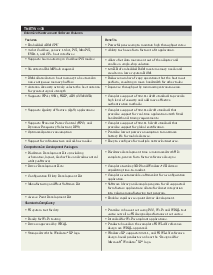 ͺ[name]Datasheet PDFļ3ҳ