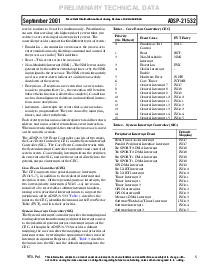 浏览型号ADSP-21532的Datasheet PDF文件第5页