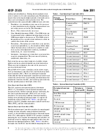 浏览型号ADSP-21535的Datasheet PDF文件第6页