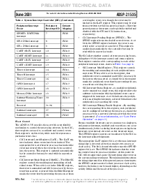 浏览型号ADSP-21535的Datasheet PDF文件第7页