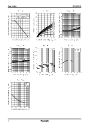 ͺ[name]Datasheet PDFļ2ҳ