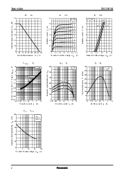 ͺ[name]Datasheet PDFļ2ҳ