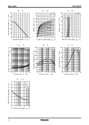 浏览型号2SD1823的Datasheet PDF文件第2页