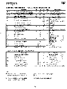 浏览型号IRF520S的Datasheet PDF文件第2页