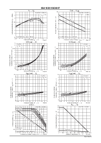 浏览型号2SC4027的Datasheet PDF文件第4页