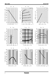 浏览型号2SC2778的Datasheet PDF文件第2页