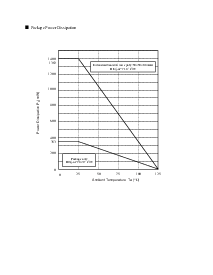 ͺ[name]Datasheet PDFļ7ҳ