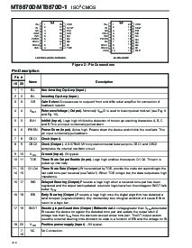 浏览型号MT8870D-1的Datasheet PDF文件第2页