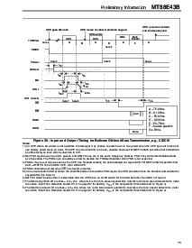 浏览型号MT88E43B的Datasheet PDF文件第23页