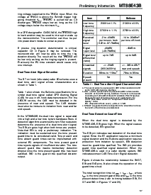 浏览型号MT88E43B的Datasheet PDF文件第5页