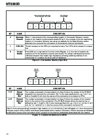浏览型号MT8980D的Datasheet PDF文件第6页