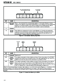 浏览型号MT8981D的Datasheet PDF文件第6页