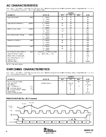 浏览型号ADS5122的Datasheet PDF文件第4页