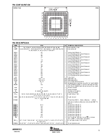 浏览型号ADS5122的Datasheet PDF文件第5页