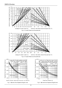 ͺ[name]Datasheet PDFļ6ҳ