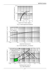 ͺ[name]Datasheet PDFļ7ҳ