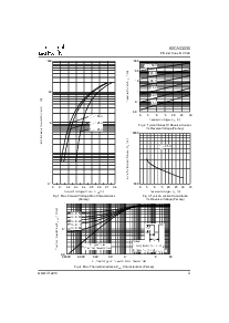 浏览型号82CNQ030的Datasheet PDF文件第3页