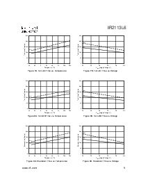 ͺ[name]Datasheet PDFļ5ҳ