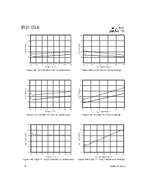 ͺ[name]Datasheet PDFļ6ҳ