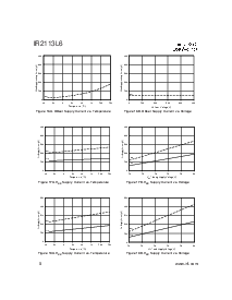 ͺ[name]Datasheet PDFļ8ҳ