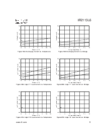 ͺ[name]Datasheet PDFļ9ҳ