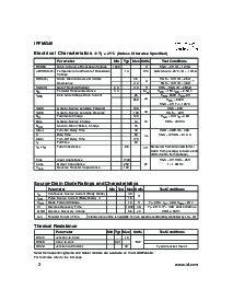 ͺ[name]Datasheet PDFļ2ҳ