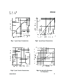 ͺ[name]Datasheet PDFļ3ҳ