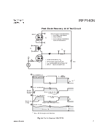 浏览型号IRFP140N的Datasheet PDF文件第7页