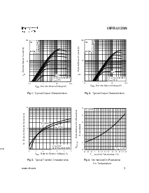 ͺ[name]Datasheet PDFļ3ҳ