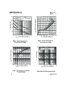 浏览型号IRFR5410的Datasheet PDF文件第4页