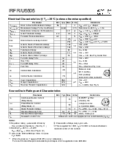 浏览型号IRFR5055的Datasheet PDF文件第2页