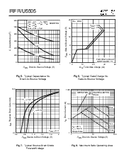 浏览型号IRFR5055的Datasheet PDF文件第4页