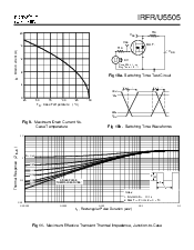 浏览型号IRFR5055的Datasheet PDF文件第5页