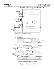 浏览型号IRFR5055的Datasheet PDF文件第7页