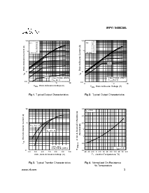 ͺ[name]Datasheet PDFļ3ҳ