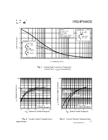 ͺ[name]Datasheet PDFļ3ҳ