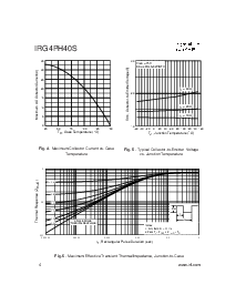 ͺ[name]Datasheet PDFļ4ҳ