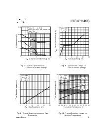 ͺ[name]Datasheet PDFļ5ҳ