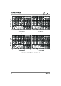 ͺ[name]Datasheet PDFļ8ҳ