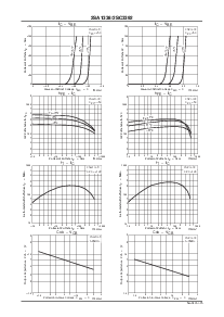 浏览型号2SC3392的Datasheet PDF文件第3页