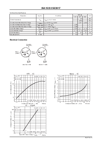 ͺ[name]Datasheet PDFļ2ҳ