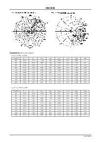 浏览型号2SC5245的Datasheet PDF文件第4页