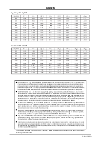 浏览型号2SC5245的Datasheet PDF文件第5页