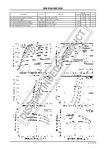 浏览型号2SD1902的Datasheet PDF文件第2页