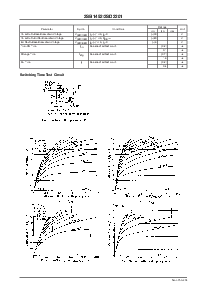 浏览型号2SD2201的Datasheet PDF文件第2页