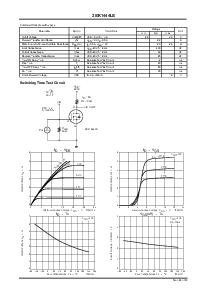 ͺ[name]Datasheet PDFļ2ҳ