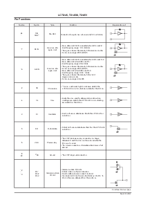 浏览型号LC72146V的Datasheet PDF文件第6页