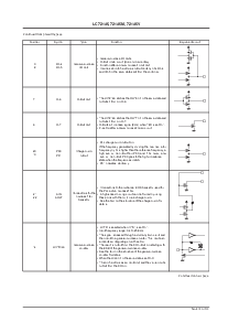 浏览型号LC72146V的Datasheet PDF文件第7页